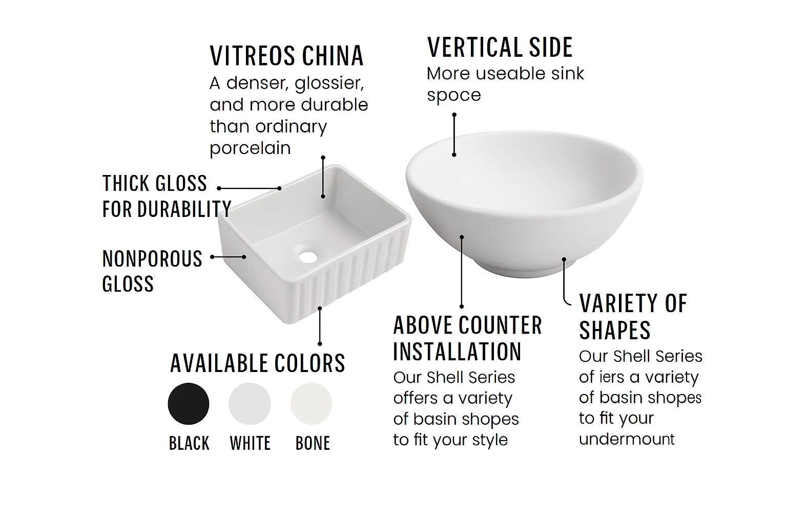 Porcelain Sink